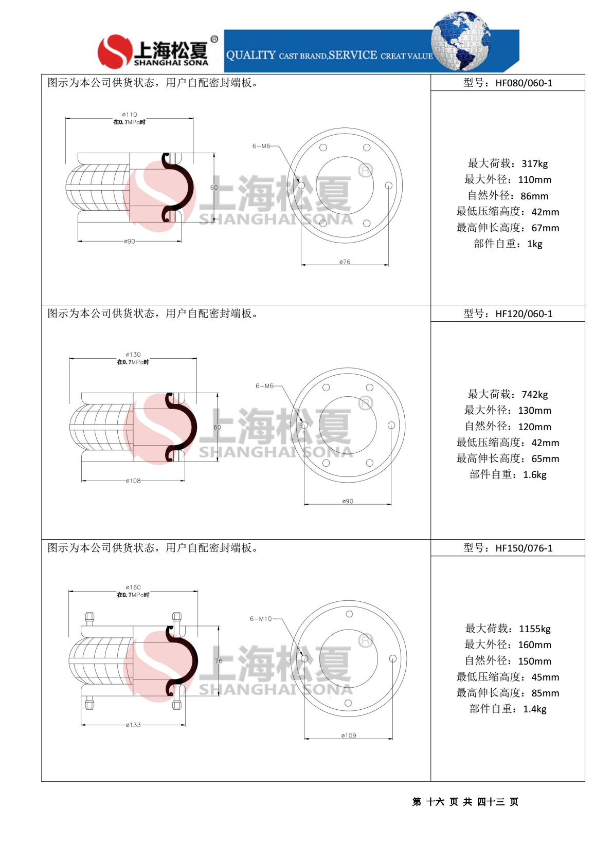HF150/076-2橡膠氣胎 調(diào)偏專用橡膠氣胎 HF150/076-2橡膠氣胎 調(diào)偏專用橡膠氣胎